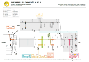 Lire la suite à propos de l’article Mission d’Ordonnancement, Pilotage et Coordination des Travaux d’Été 2022 du RER C