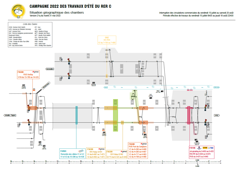 Lire la suite à propos de l’article Mission d’Ordonnancement, Pilotage et Coordination des Travaux d’Été 2022 du RER C