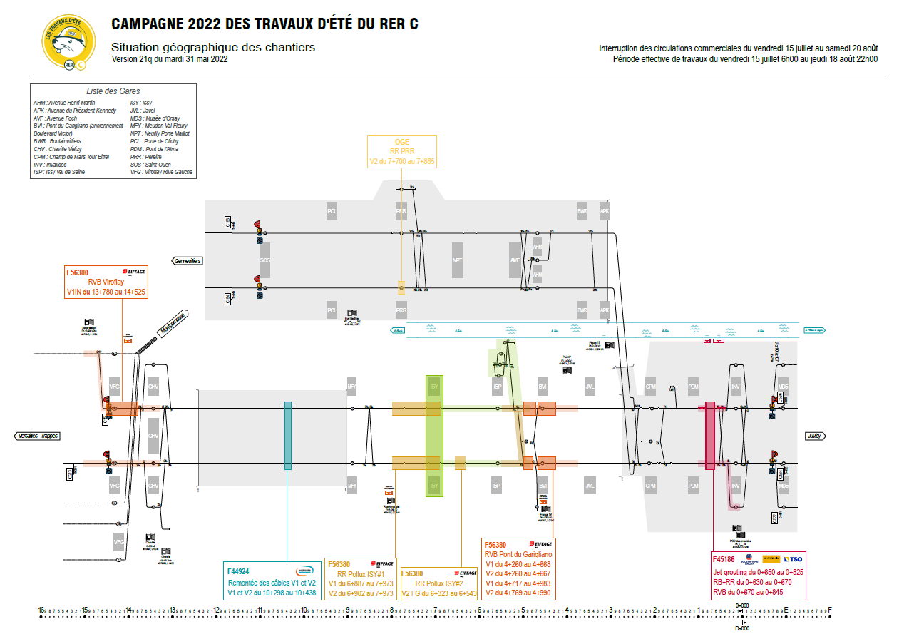 Situation Géographique reprenant les principaux chantiers des Travaux d'Été 2022 du RER C